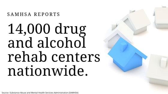 Drug and Alcohol Treatment - SAMHSA Statistics
