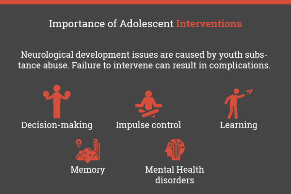 interventions to stop adolescent drug use