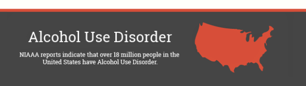 alcohol use disorder statistics