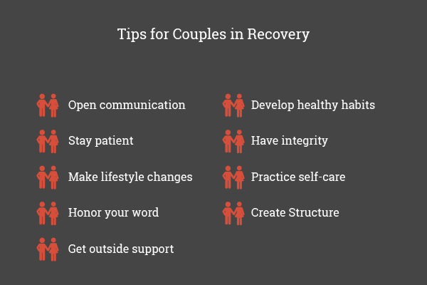 addiction recovery for couples