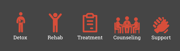 treatment plan for drug and alcohol abuse