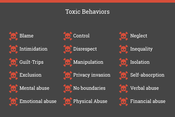 warning signs of a toxic relationship